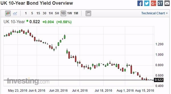 773e66fd0922523ab563d1c5cc3031e9