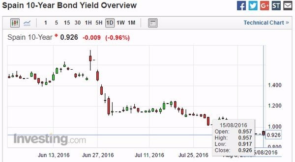 807de5dbdc65ac30652ecb930f01605e