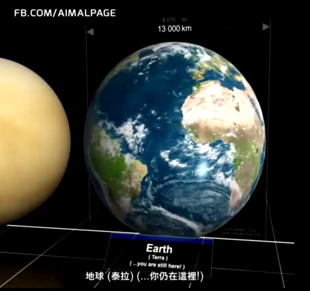 從地球出發一探宇宙的大小-星體大小比較對照膨脹宇宙的邊緣 