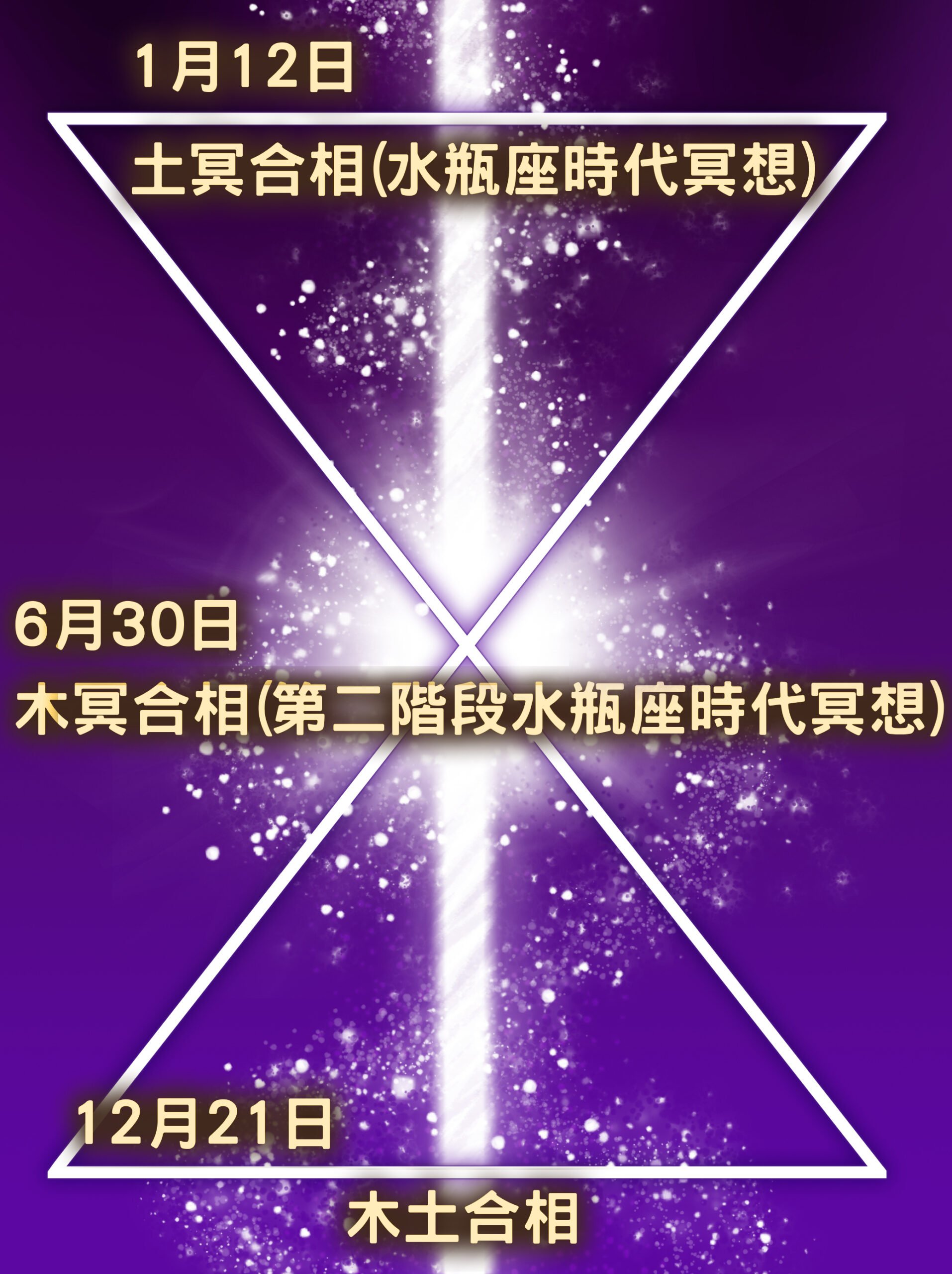 【地球盟友】【柯博拉Cobra】2020年8月12日訊息【地球的能量點化】