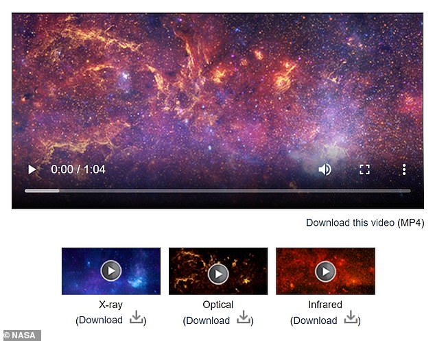 此樂只應天上有：美國太空總署（NASA）使用“聲化”功能將望遠鏡數據轉換為聲音，揭示了銀河系周圍的音樂