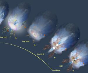 【地球盟友】【柯博拉Cobra】2022年5月26日訊息【啟示錄】
