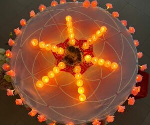 2023/01/07 北區實體聚會分享