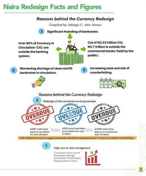 中央銀行數位貨幣體系在非洲的首發實驗宣告失敗