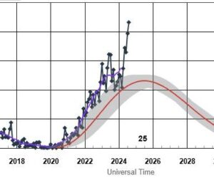 【地球盟友】【柯博拉Cobra】2024年9月15日訊息【控制矩陣和發光電漿】