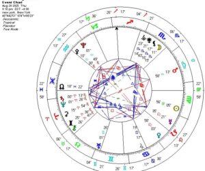 【地球盟友】【柯博拉Cobra】2025年8月22日訊息【12:21揚升門戶開啟冥想成果報告】